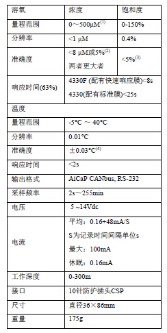 QQ截圖20170327110112.jpg