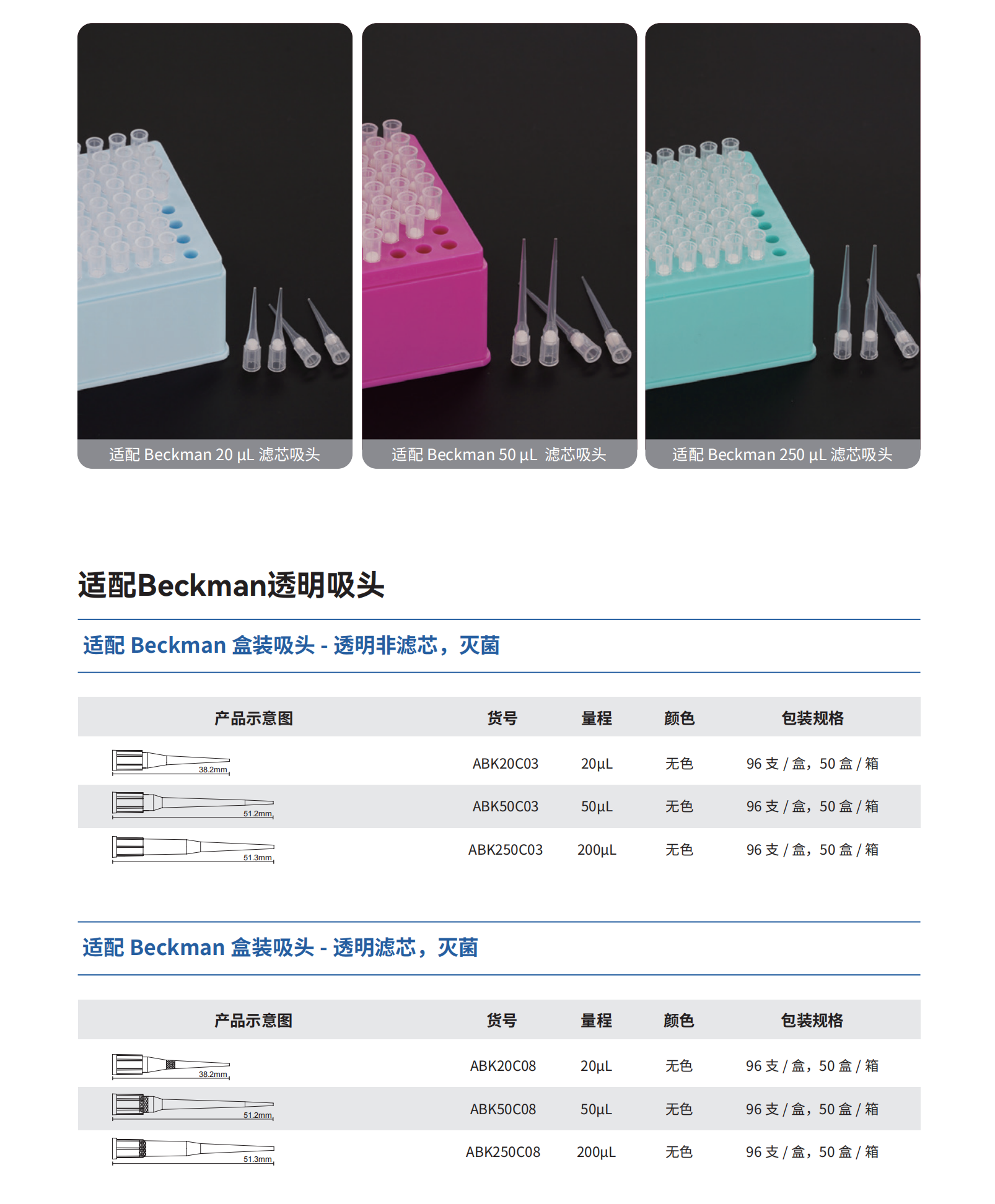 適配Beckman自動化工作站吸頭2.png